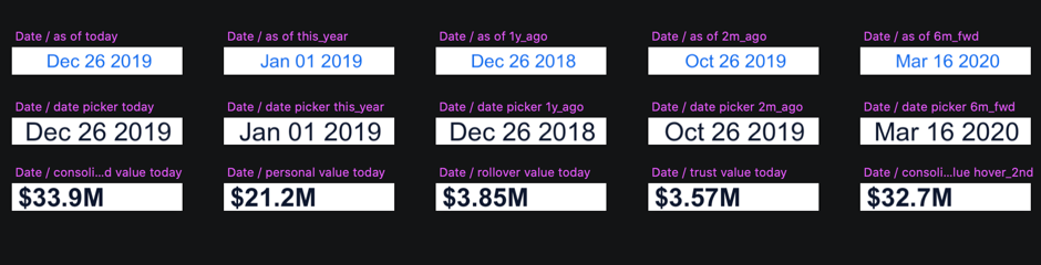 An example of Symbols from the Library file. These dates and amounts in the Symbols are images, not texts. The "today" is variable and so are other dates relative to it.